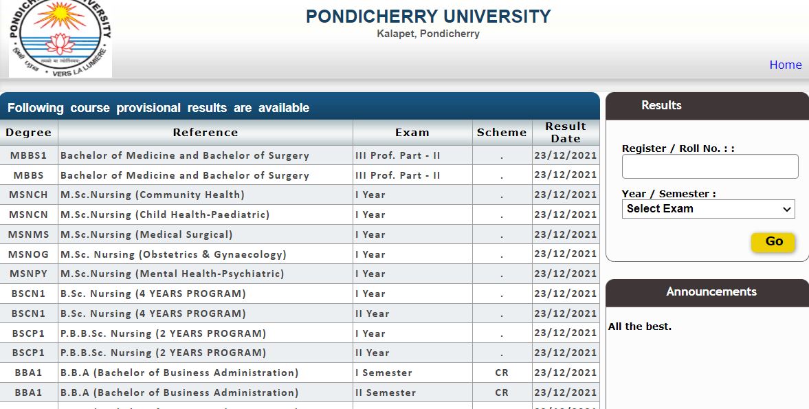 Pondicherry University Exam Results 2021