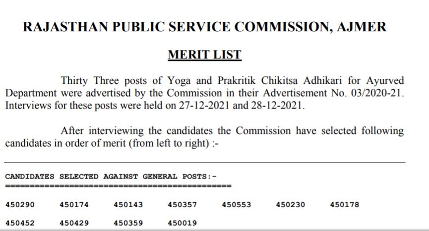 Rpsc Yoga And Prakritik Chikitsa Adhikari Result 2021