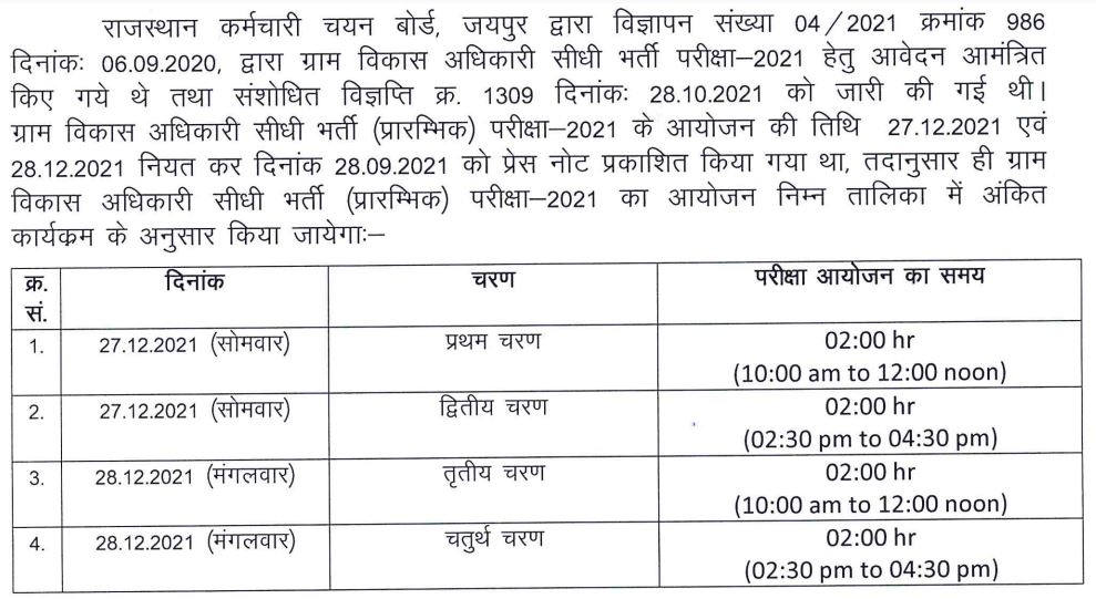 RSMSSB VDO Exam Date 2021