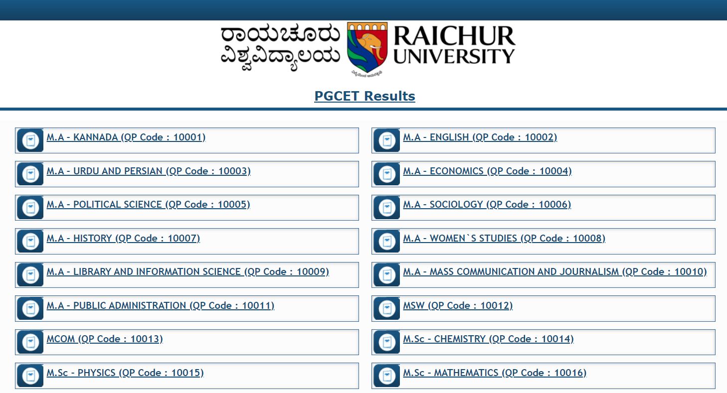 Raichur University PG Entrance Exam Result 2021