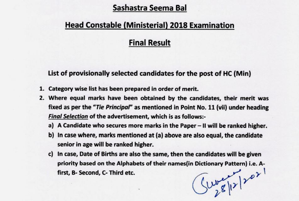 Ssb Si Final Head Constable Result 2021