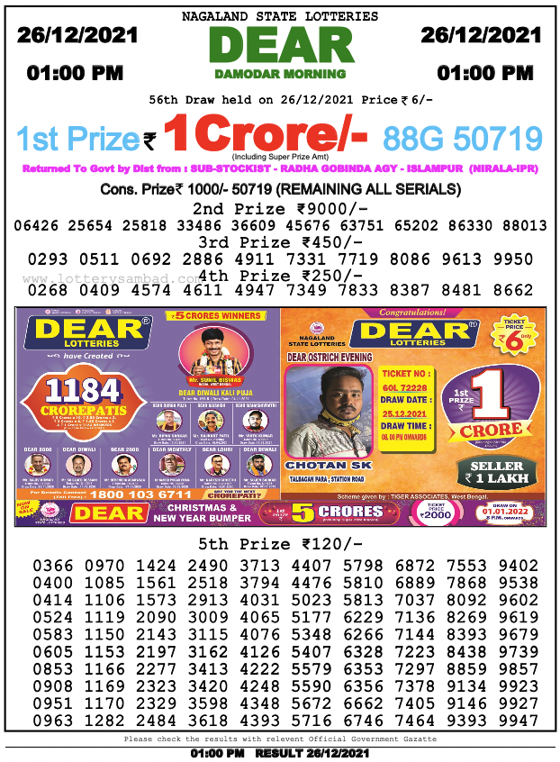 Sikkim Lottery Sambad 1 Pm Result On 26.12.2021