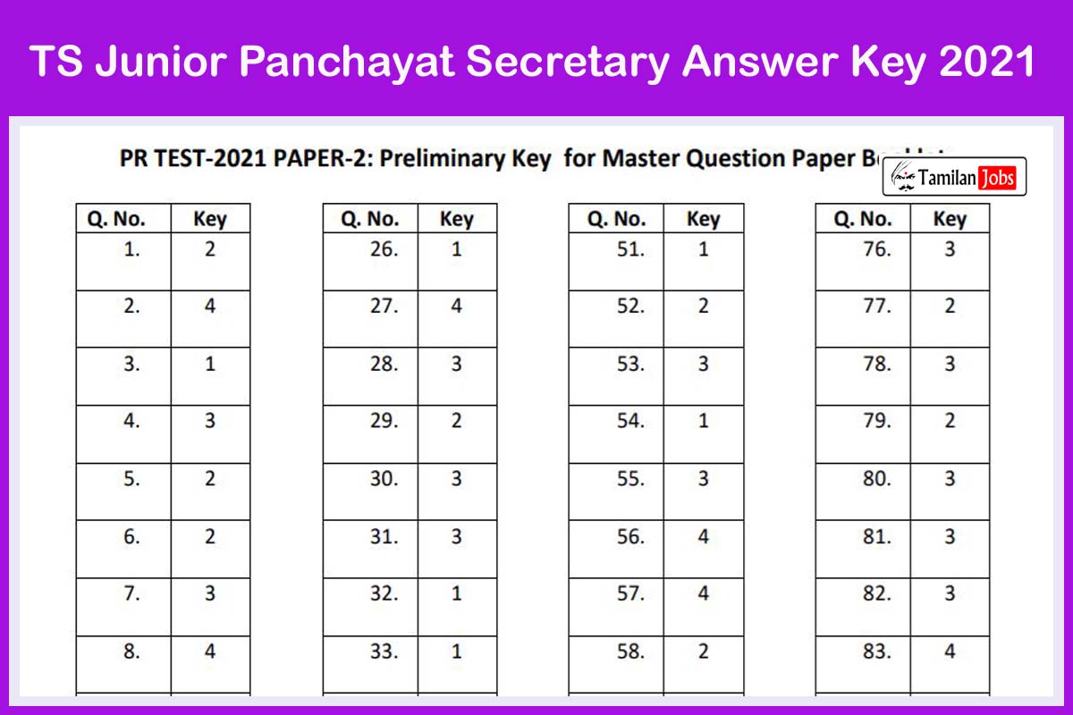  TS Junior Panchayat Secretary Answer Key 2021 