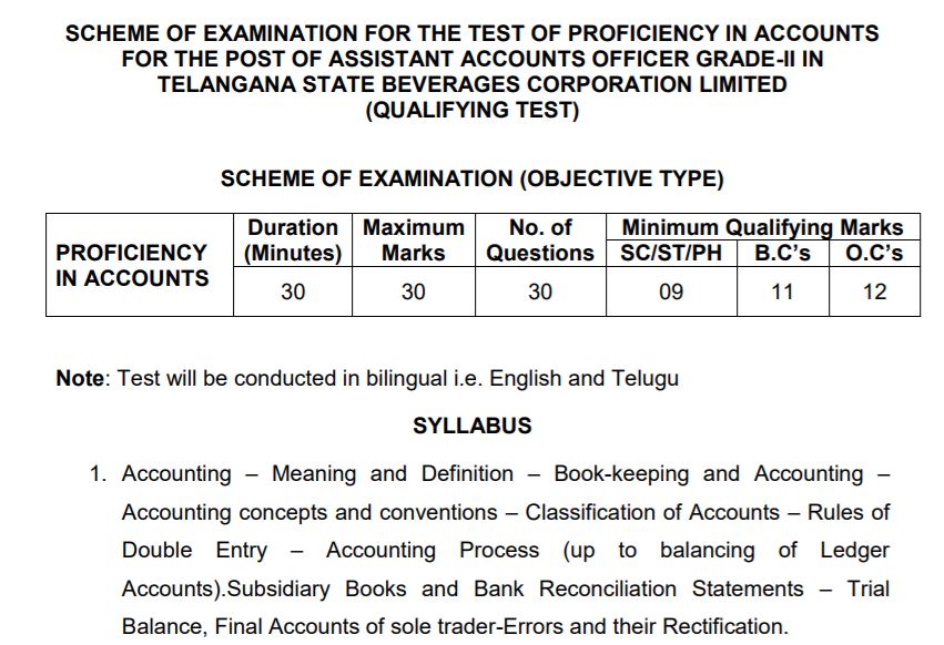 TSPSC AAO Exam Syllabus 2021