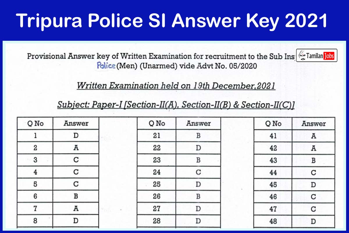 Tripura Police SI Answer Key 2021