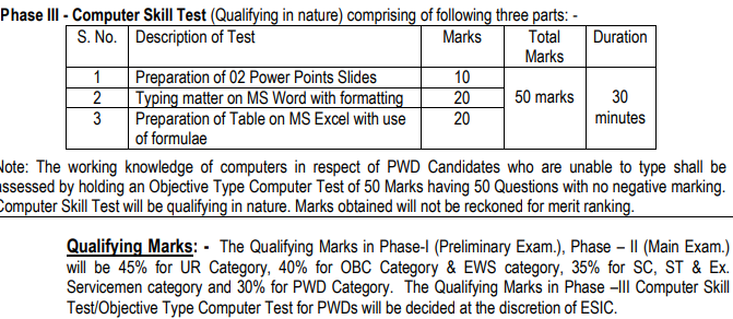 Esic Phase Iii – Computer Skill Test 2022