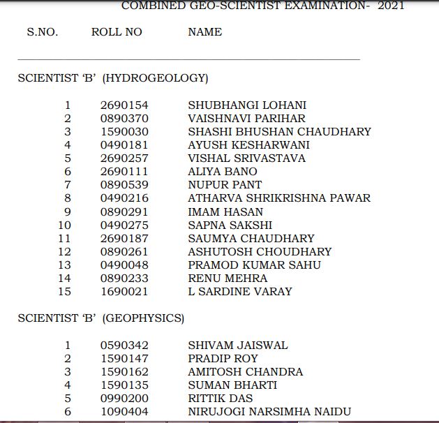 UPSC Geo Scientist Final Result 2021