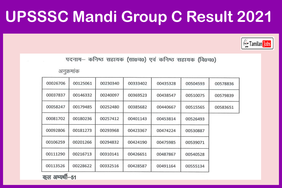 UPSSSC Mandi Group C Result 2021