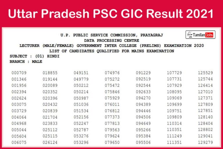 Uttar Pradesh PSC GIC Result 2021