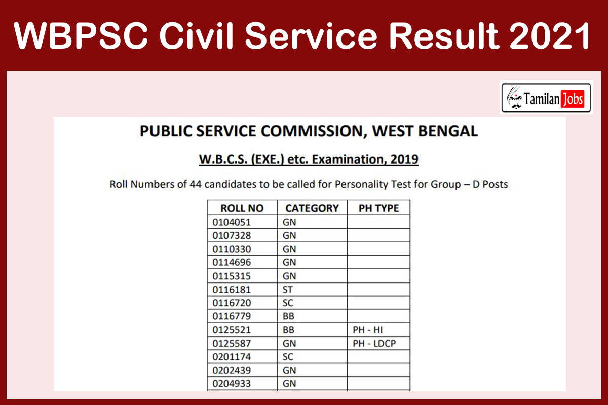 WBPSC Civil Service Result 2021