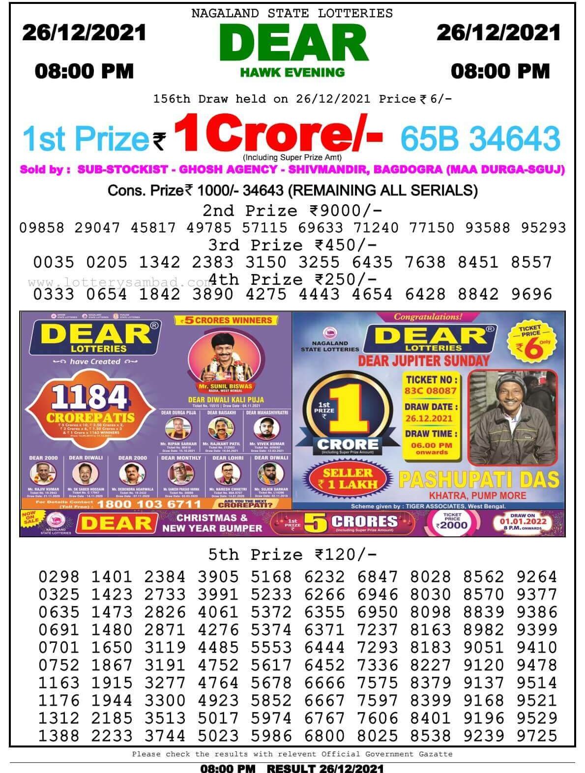 Nagaland Lottery Sambad 8 Pm Result On 26.12.2021