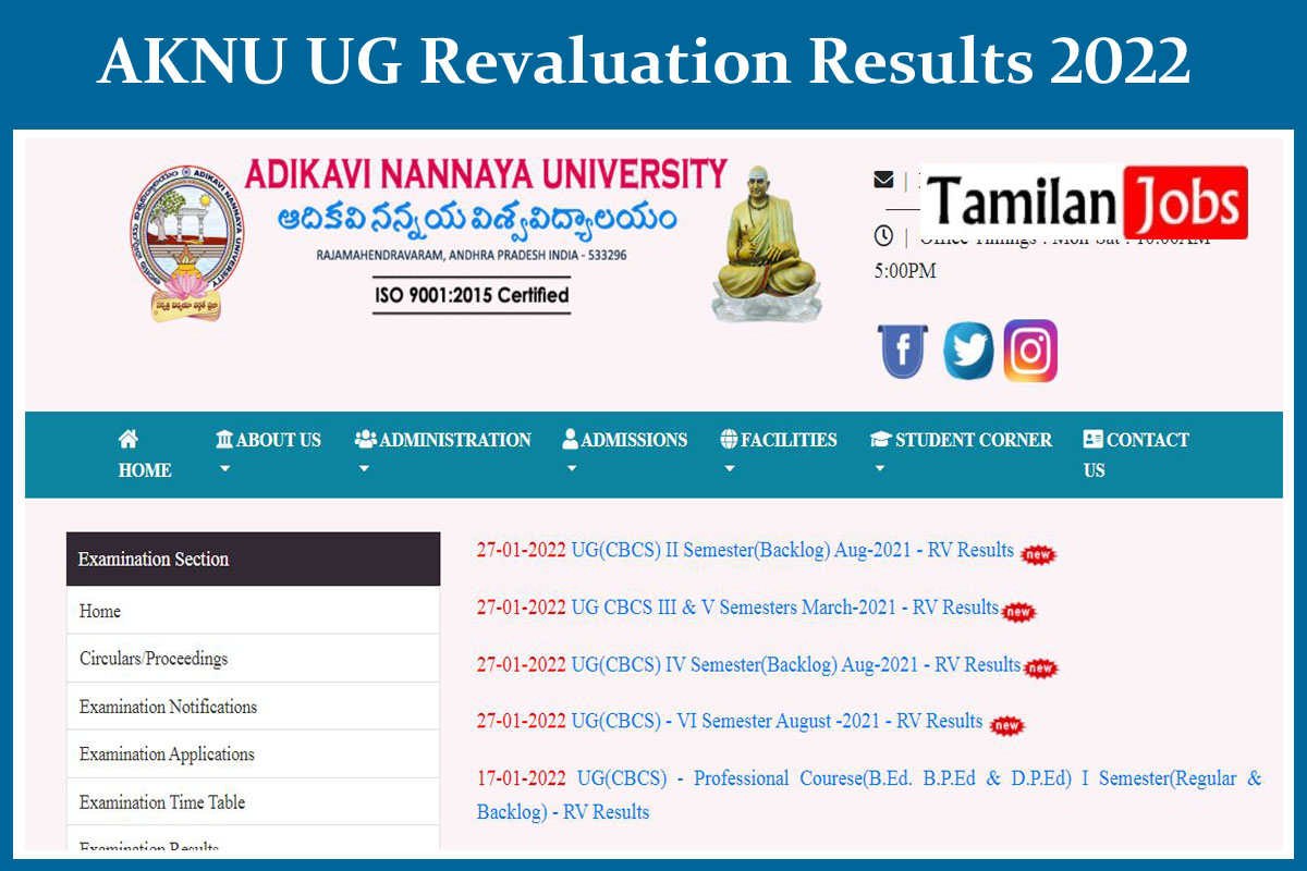 Aknu Ug Revaluation Results 2022