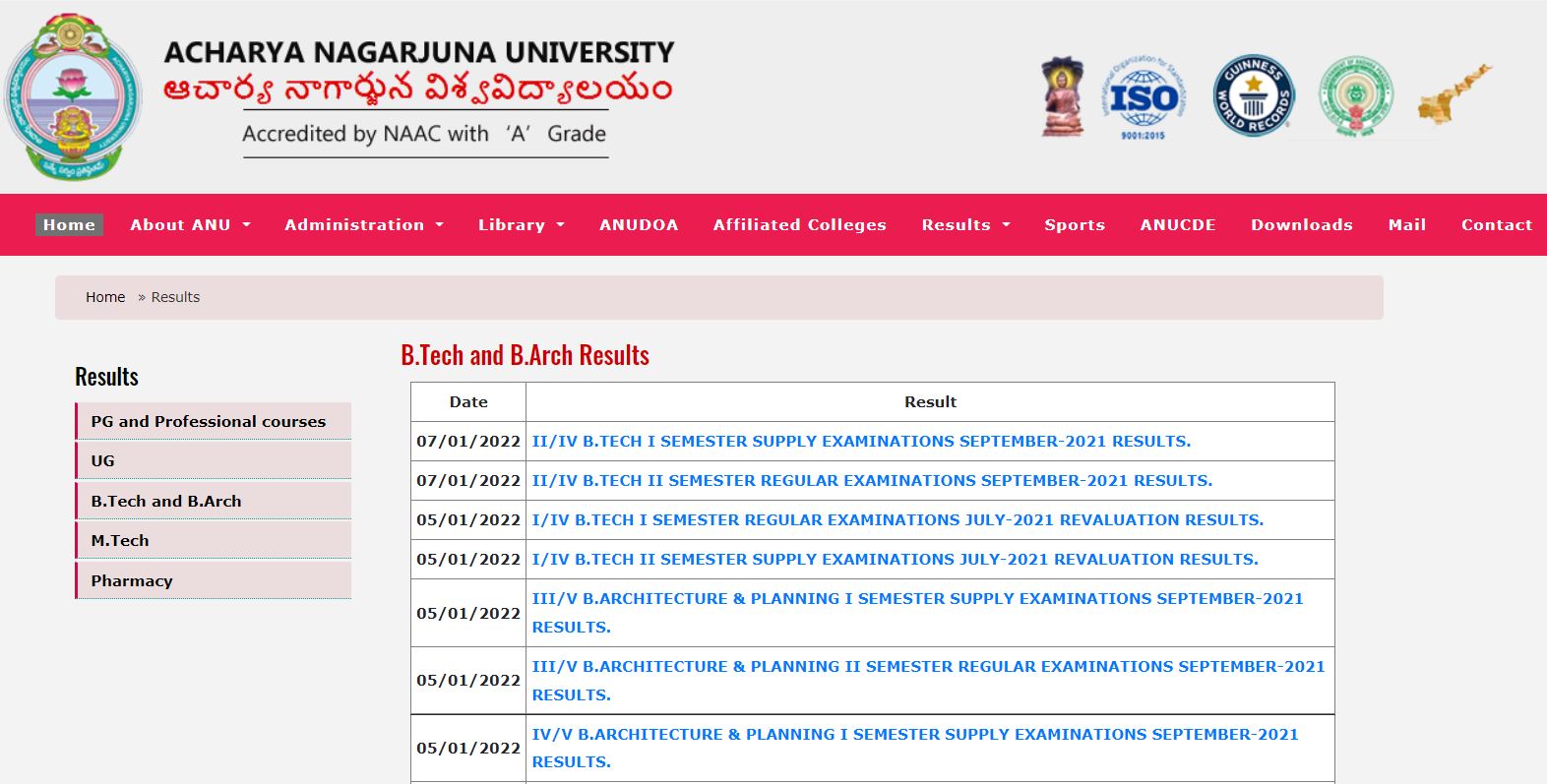 Acharya Nagarjuna University B.Tech Results