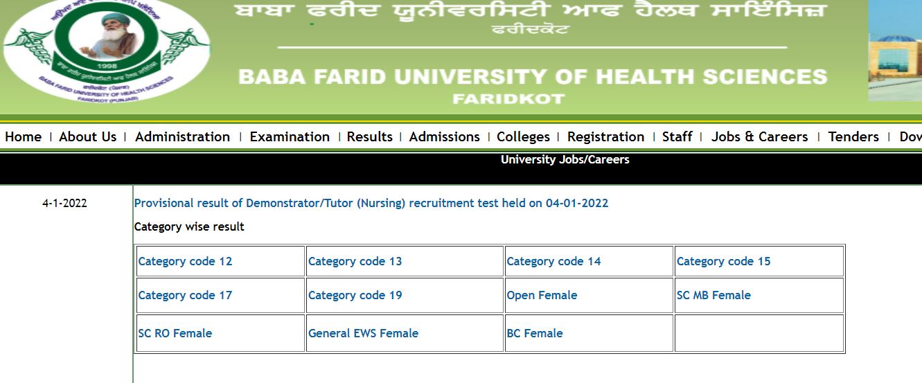 Bfuhs Tutor, Assistant Professor Result 2022