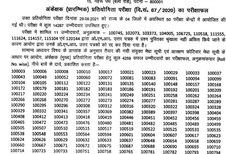 BPSC Auditor Results 2022