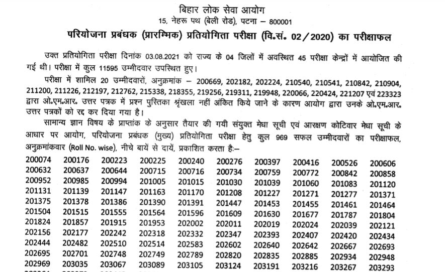 BPSC Project Manager Result 2022