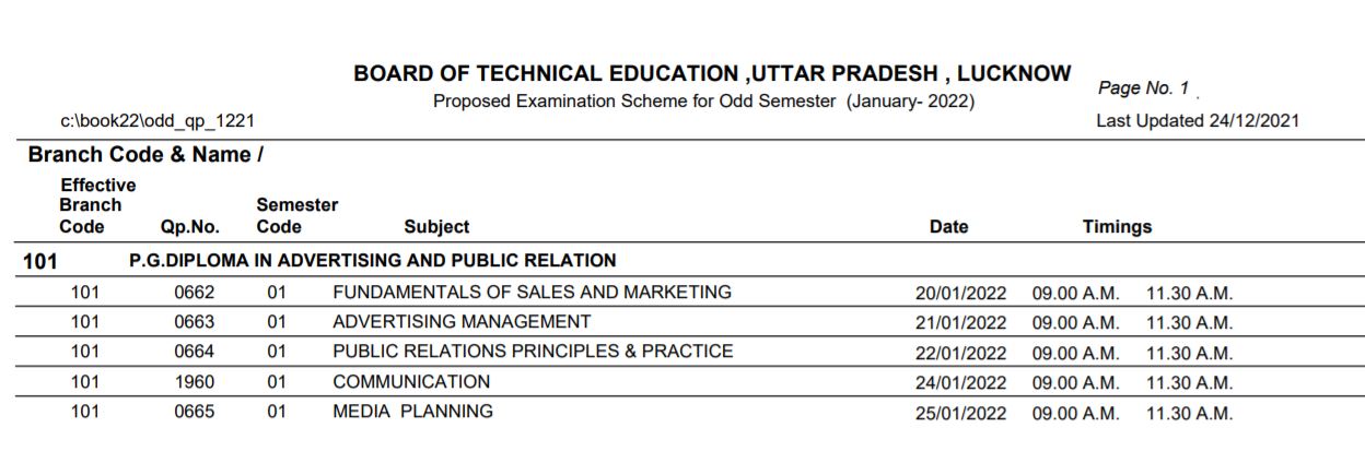 BTEUP January Exam Date 2022