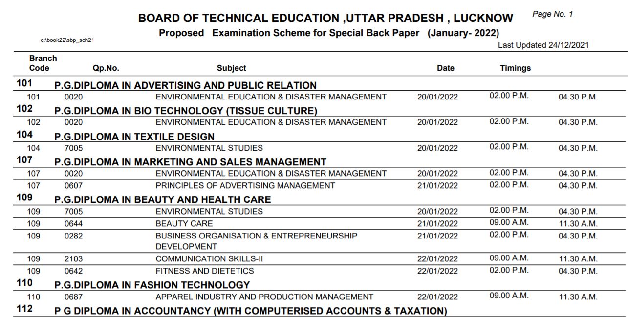 BTEUP January Exam date notice