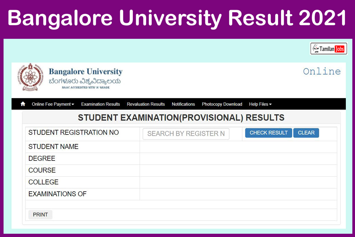 Bangalore University Result 2021