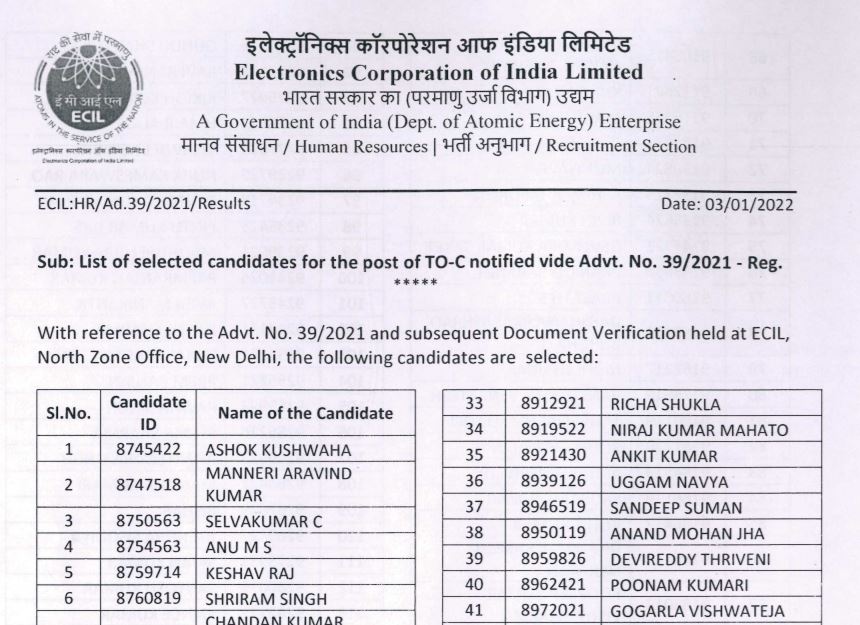 ECIL Result 2021-2022