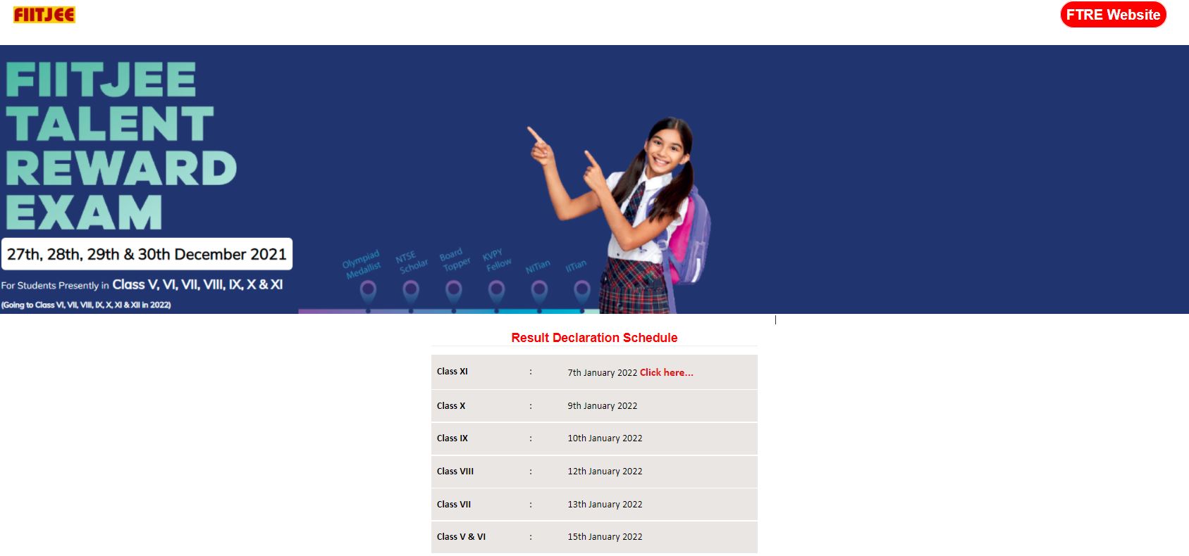 FIITJEE FTRE Result 2022