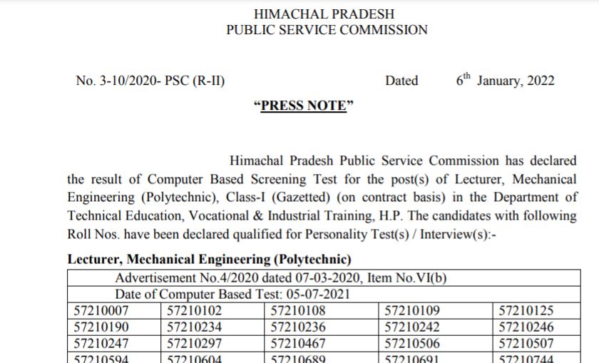 HPPSC Lecturer Result 2022