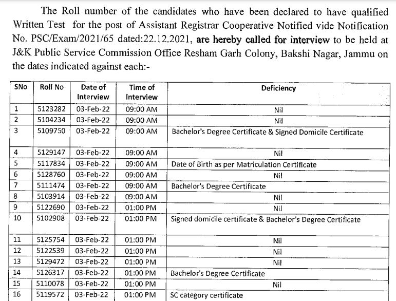 JKPSC Assistant Registrar Interview Schedule 2022