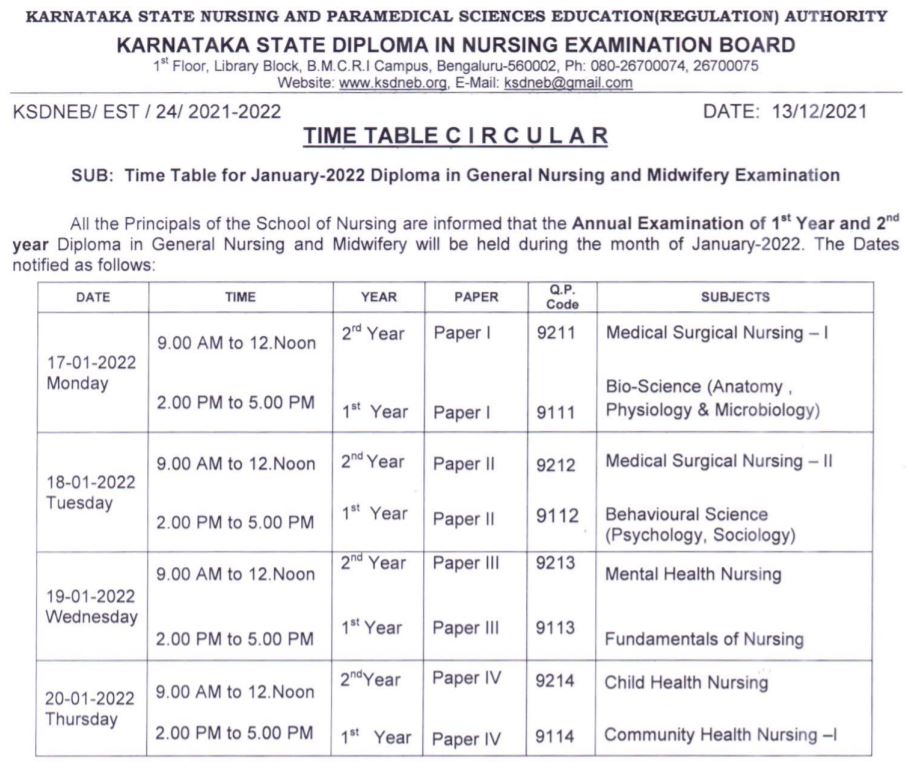 Ksdneb Gnm Exam Time Table 2022