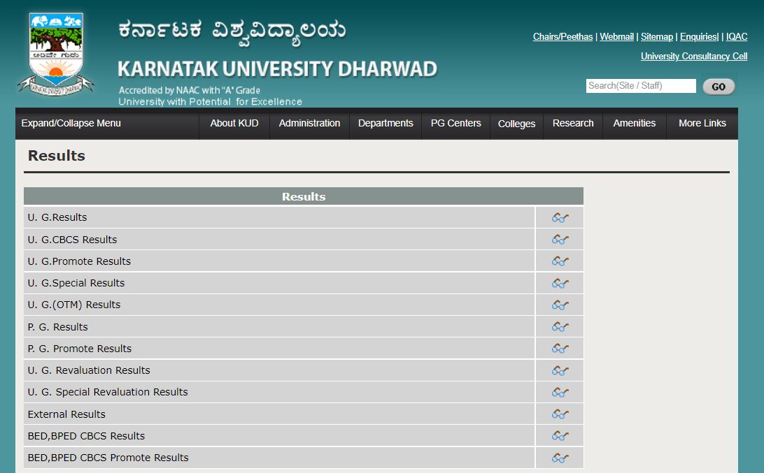 KUD B.Ed Exam Result 2022