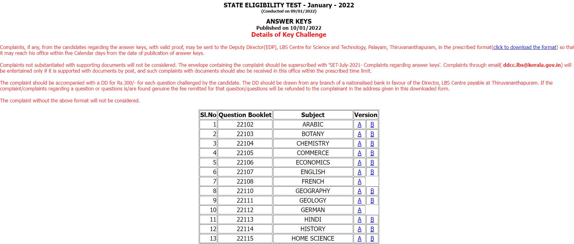 Kerala SET Answer Key 2022