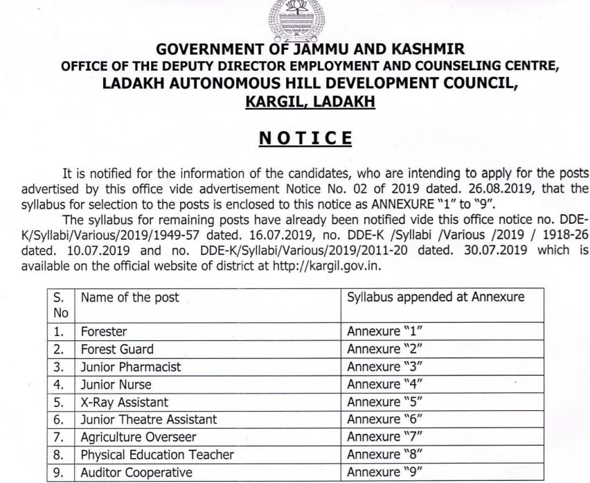 Lahdc Kargil Syllabus 2022