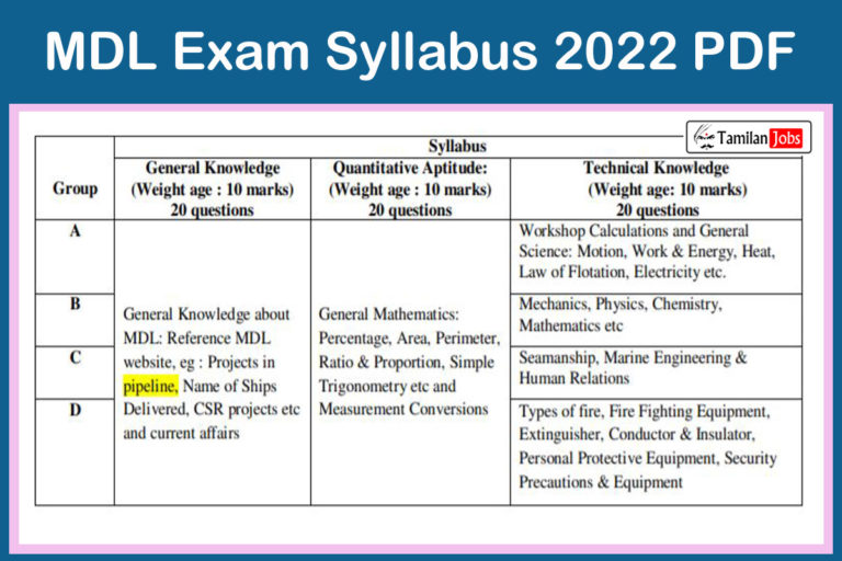 MDL Exam Syllabus 2022 PDF