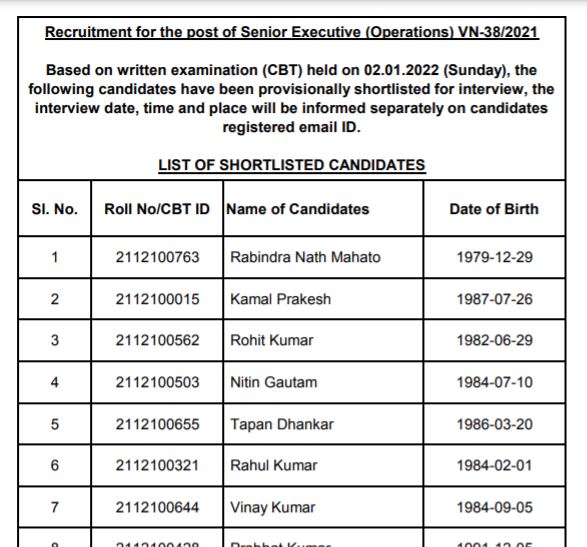 NCRTC Result 2022