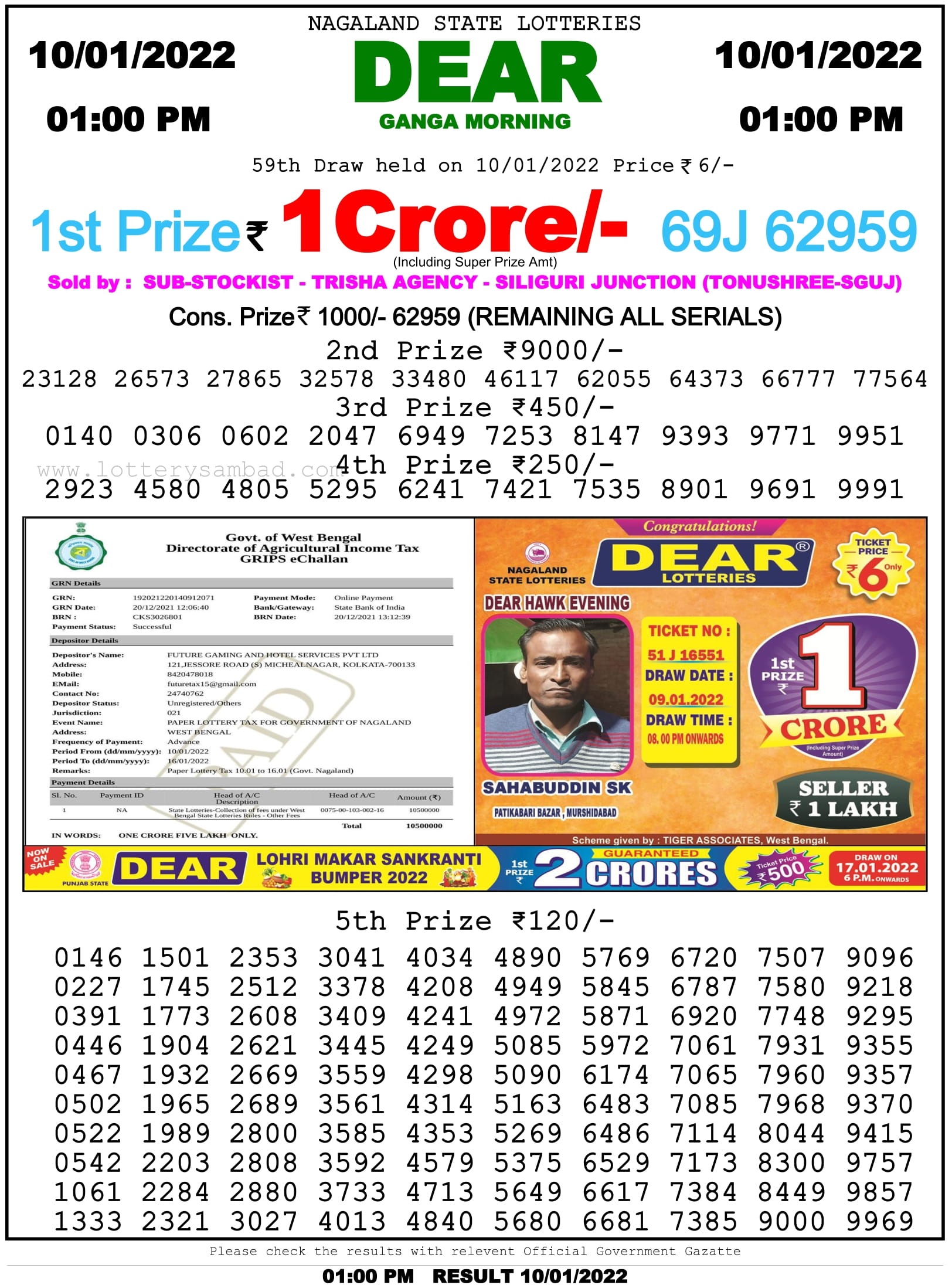 Nagaland State Lottery 1 PM Result on 10.01.2022