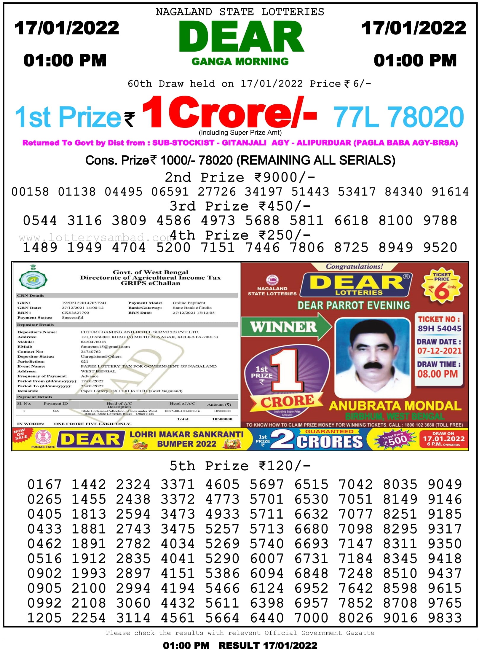 Nagaland State Lottery 1 PM Result on 17.1.2022