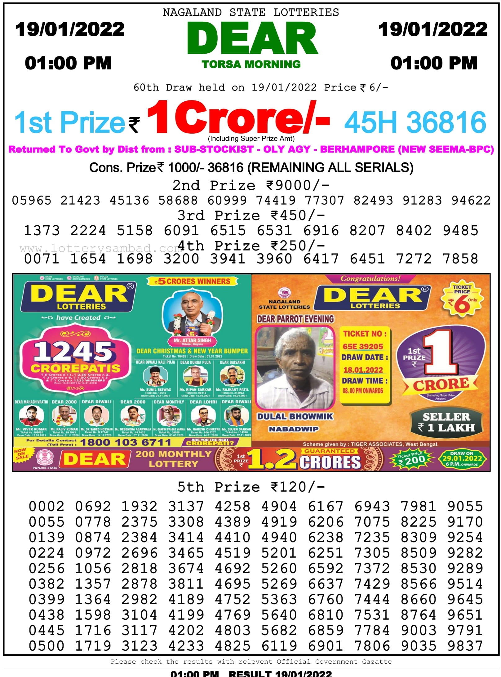 Nagaland State Lottery 1 PM Result on 19.1.2022