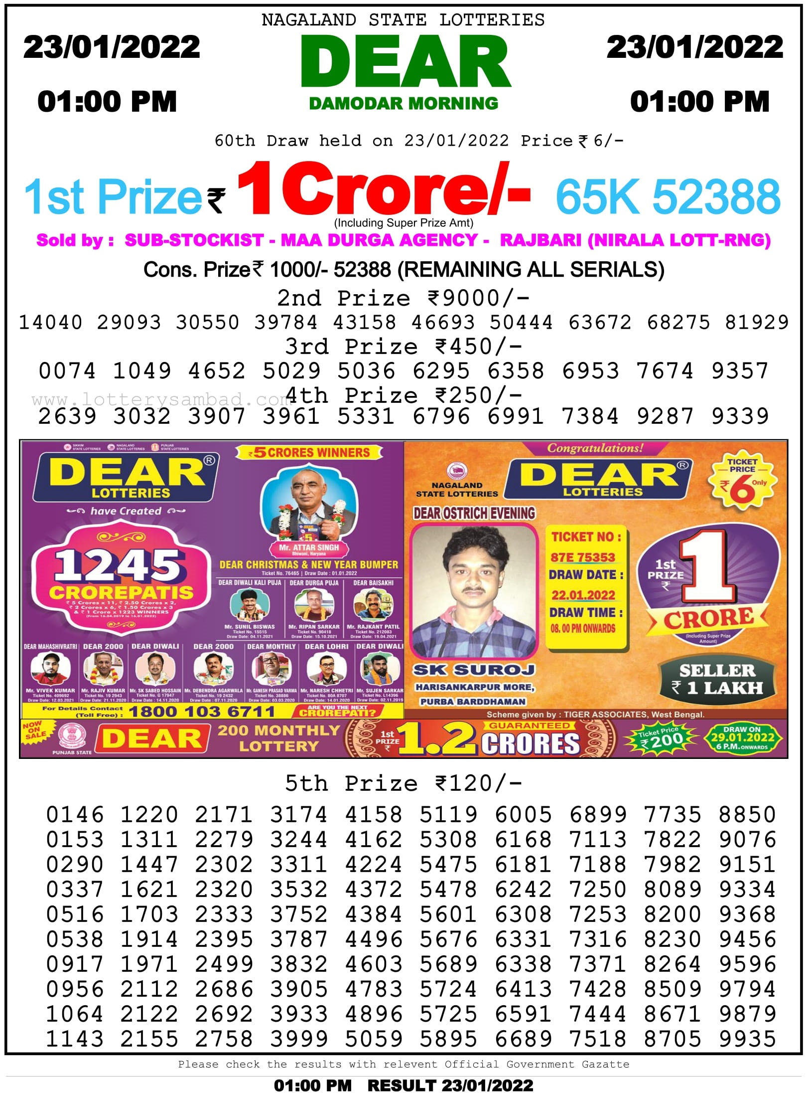 Nagaland State Lottery 1 PM Result on 23.1.2022