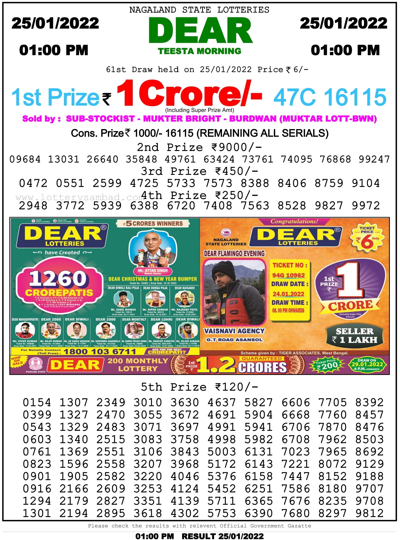 Nagaland State Lottery 1 Pm Result On 25.1.2022