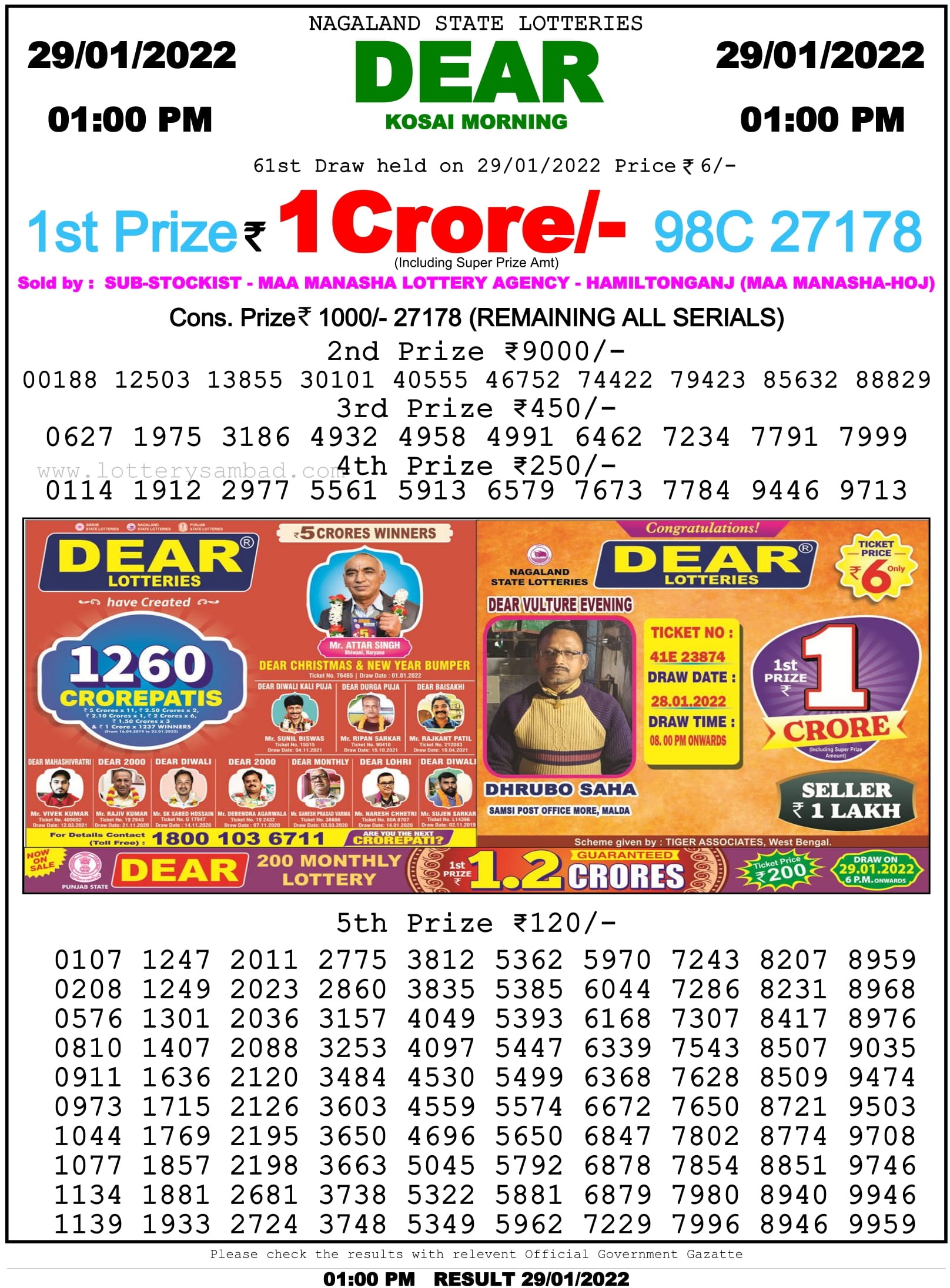 Nagaland State Lottery 1 PM Result on 29.1.2022