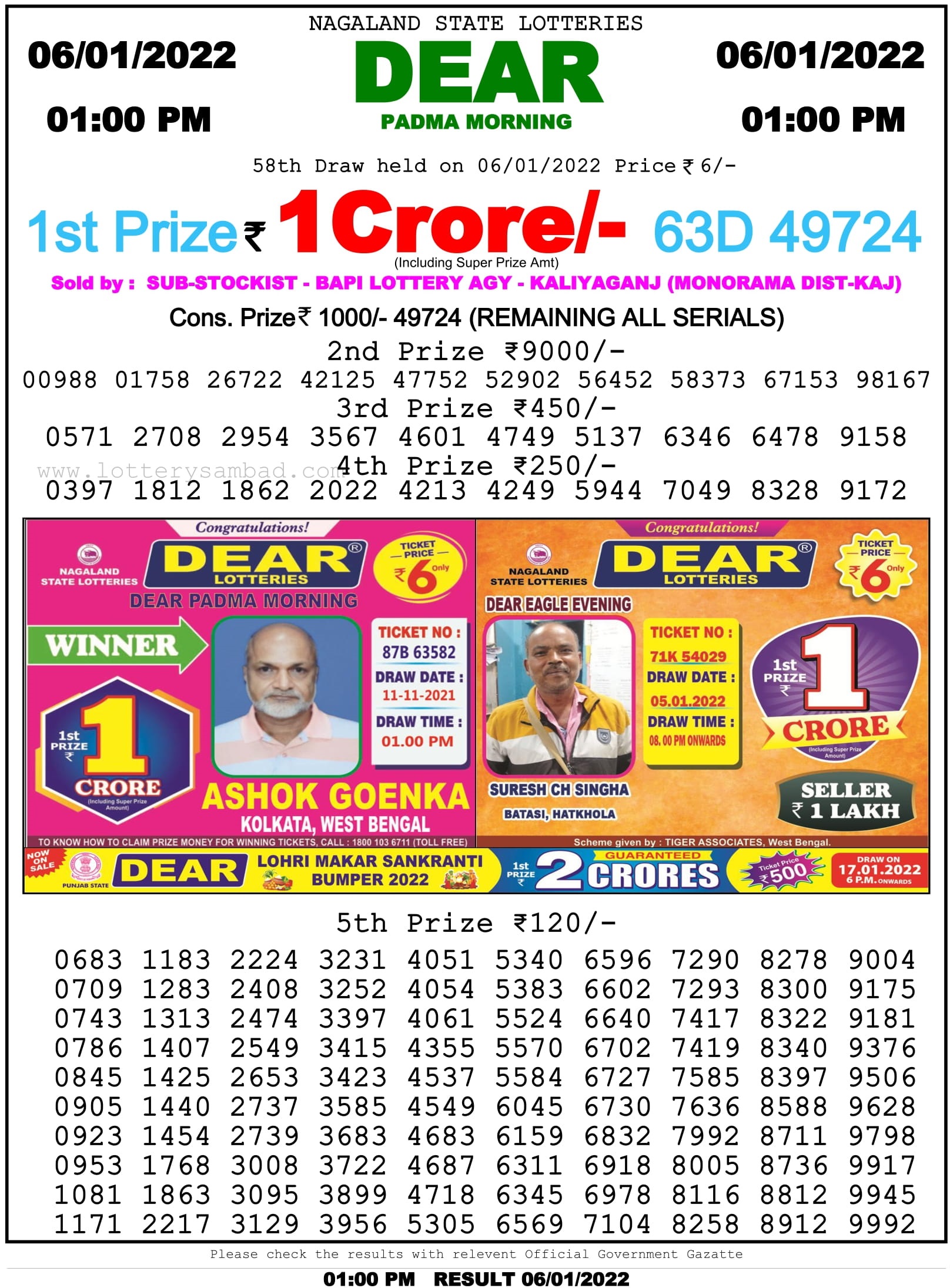Nagaland State Lottery 1 PM Result on 6 1 2022