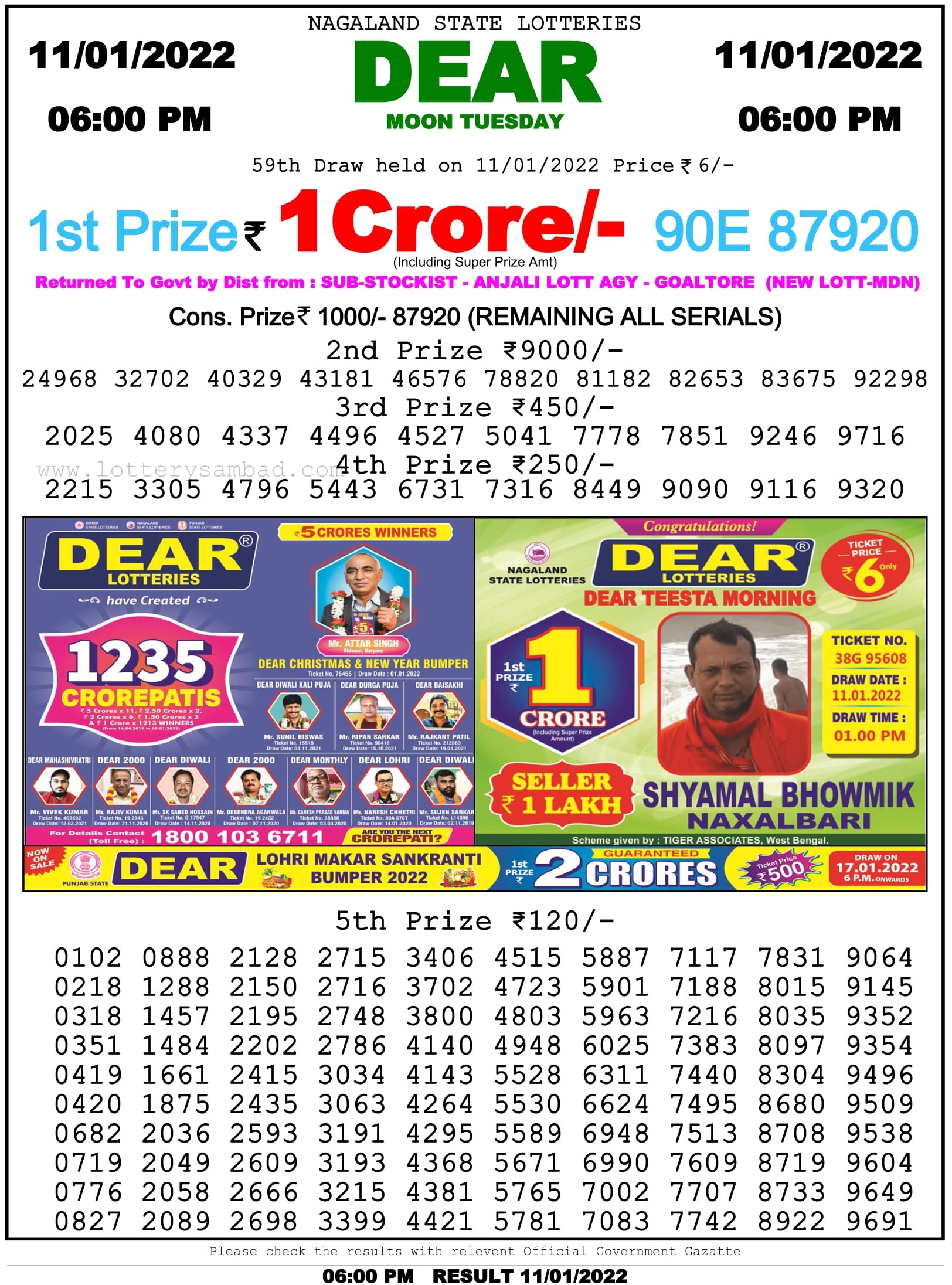 Nagaland State Lottery 6 PM Result on 11.1.2022