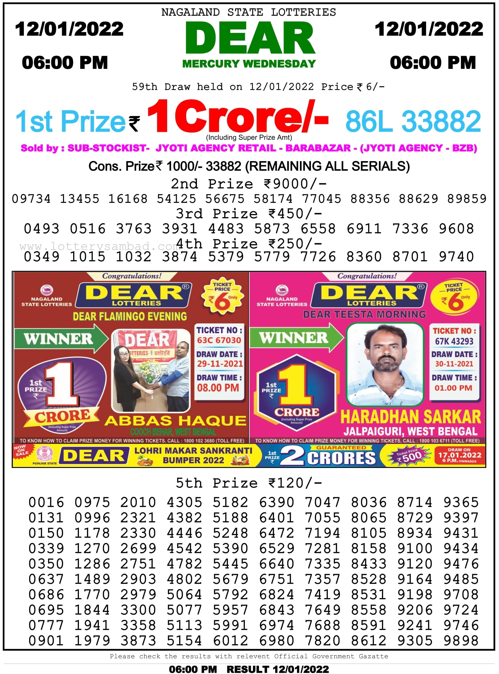 Nagaland State Lottery 6 PM Result on 12.1.2022
