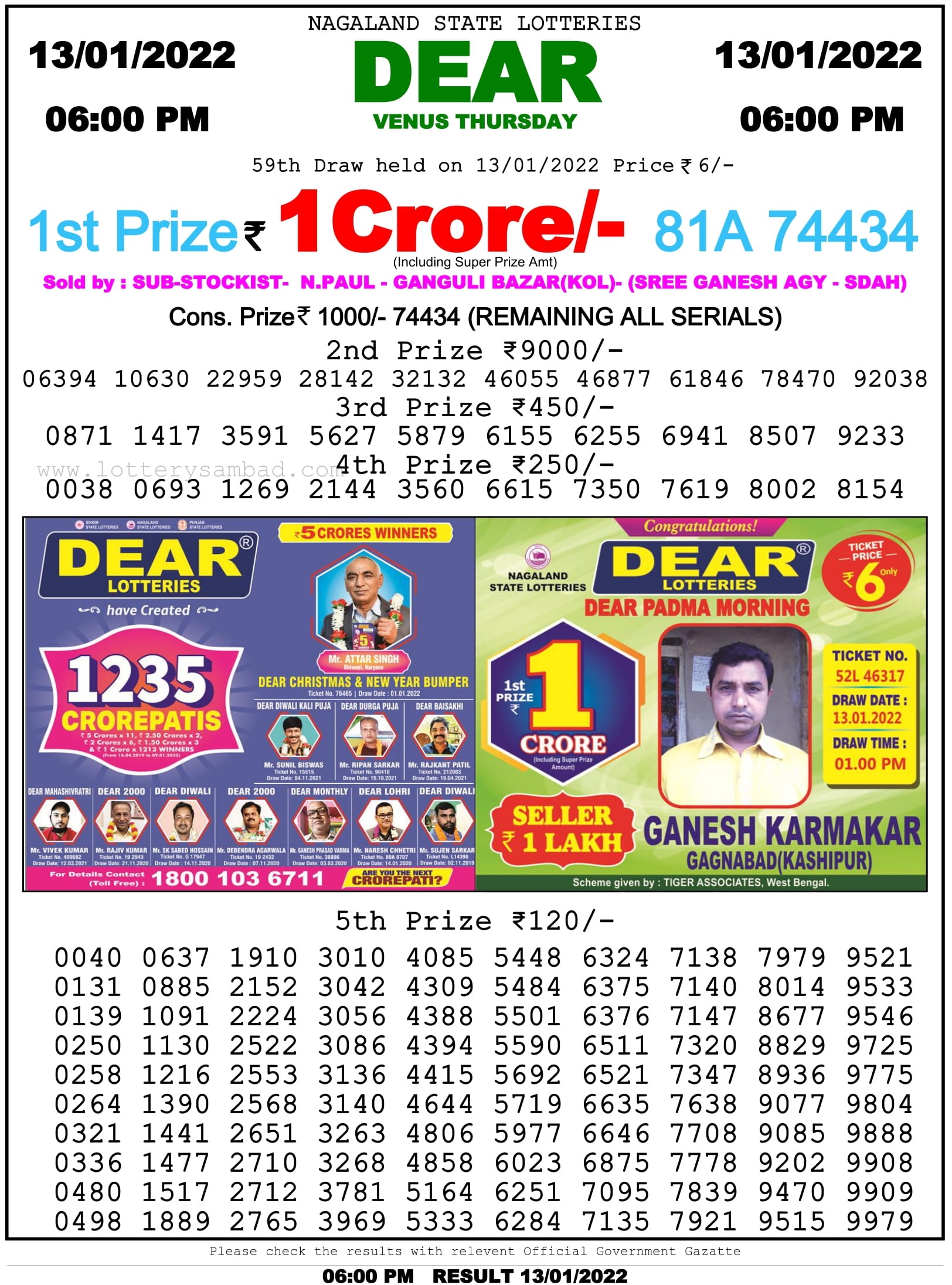 Nagaland State Lottery 6 PM Result on 13.1.2022