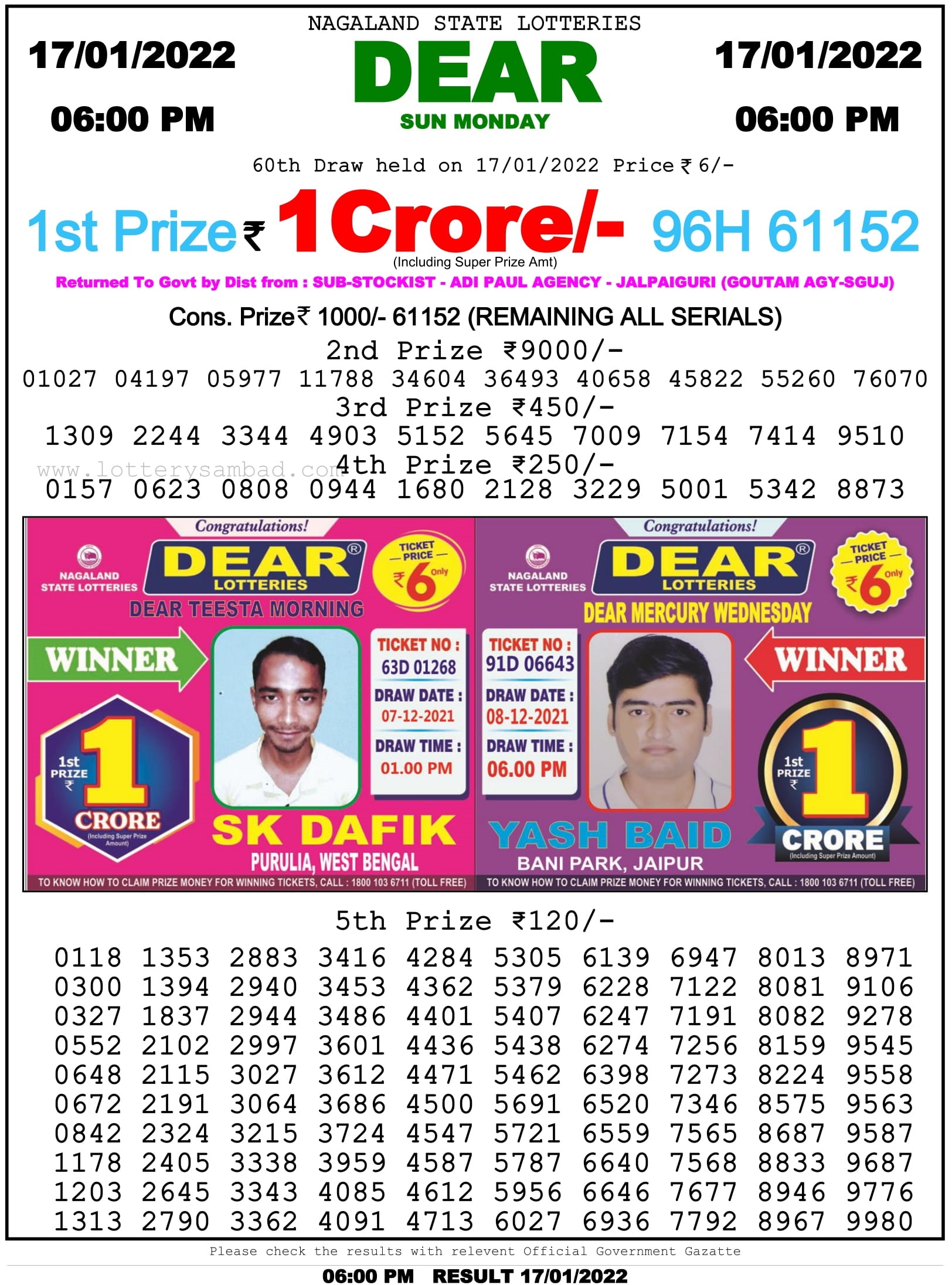 Nagaland State Lottery 6 PM Result on 17.1.2022