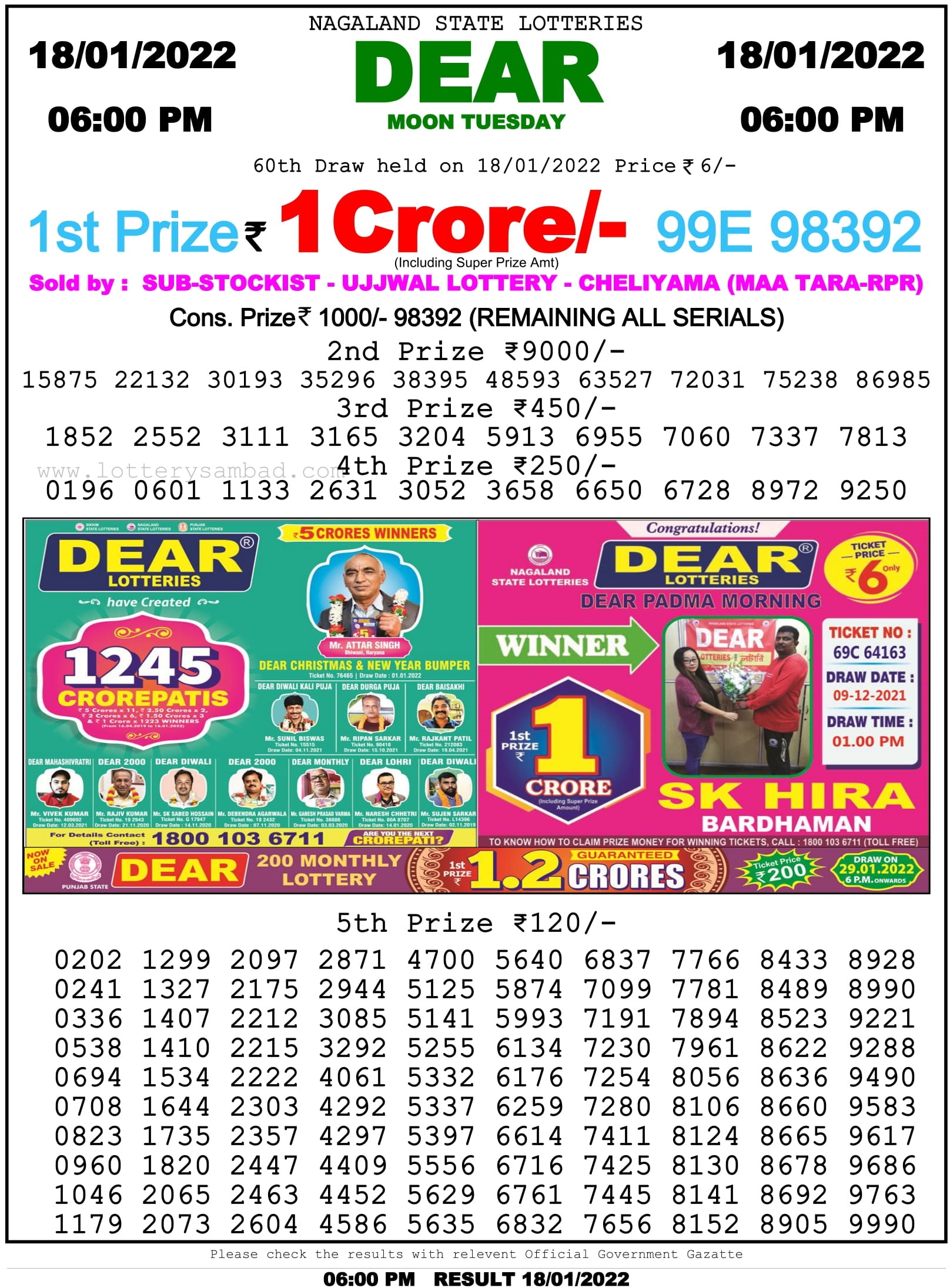 Nagaland State Lottery 6 PM Result on 18.1.2022