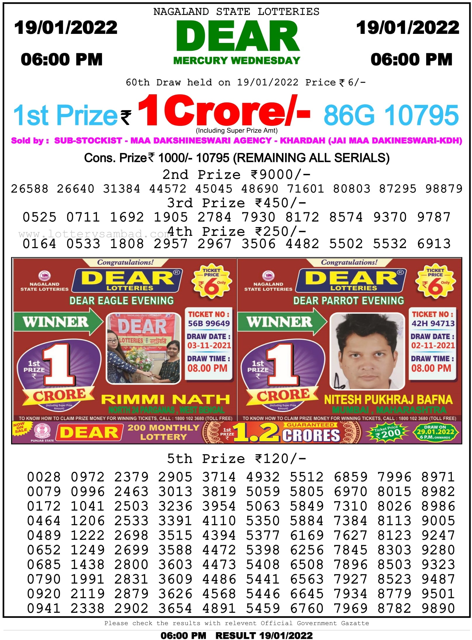 Nagaland State Lottery 6 PM Result on 19.1.2022