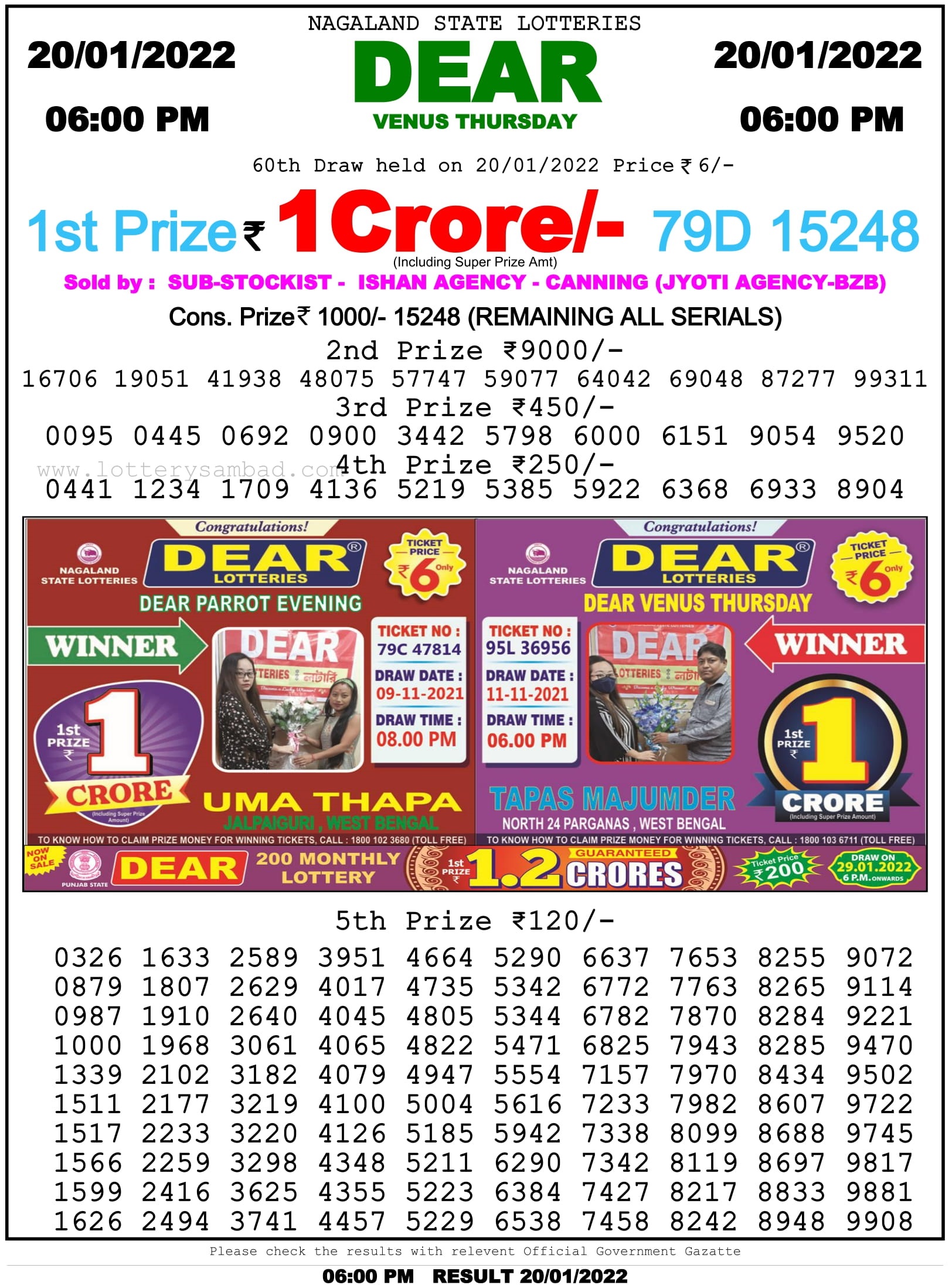 Nagaland State Lottery 6 Pm Result On 20.1.2022