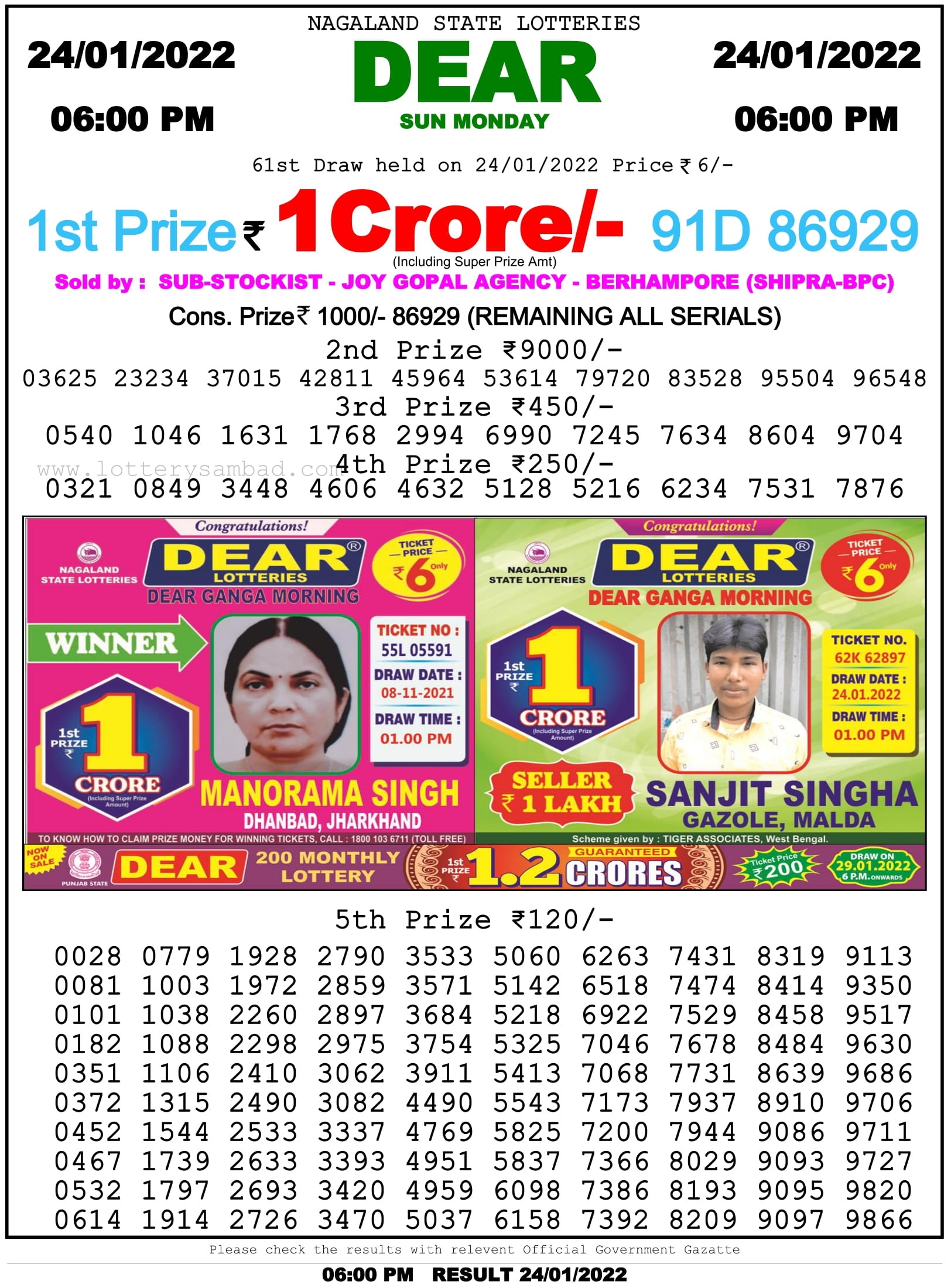 Nagaland State Lottery 6 PM Result on 24.1.2022