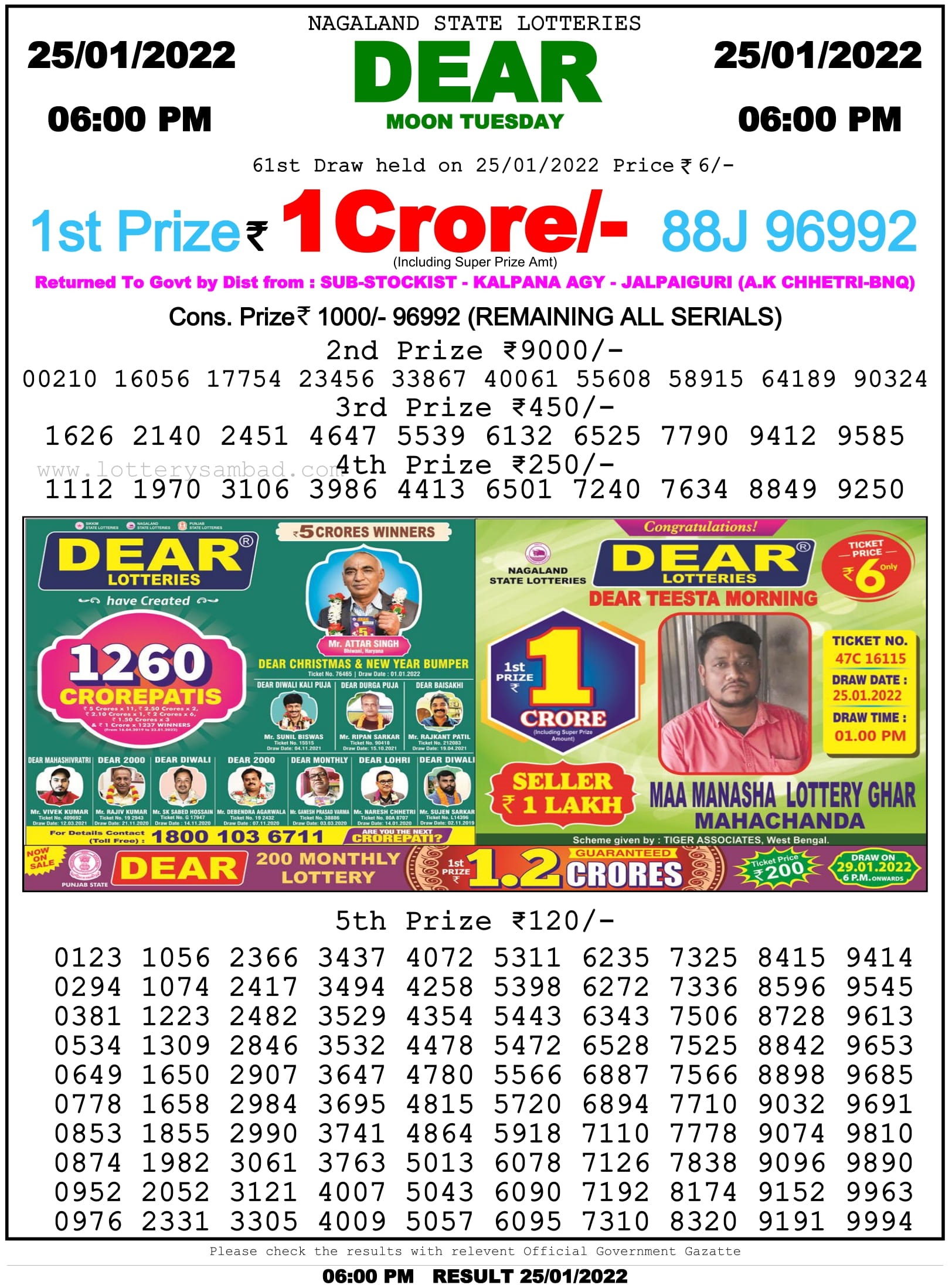 Nagaland State Lottery 6 Pm Result On 25.1.2022