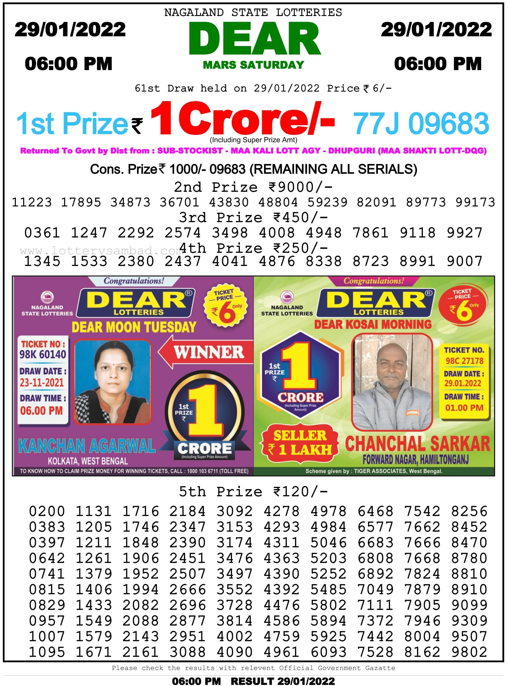 Nagaland State Lottery 6 PM Result on 29.1.2022